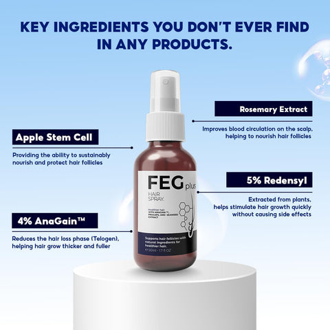 FEG Plus Hair Growth Serum