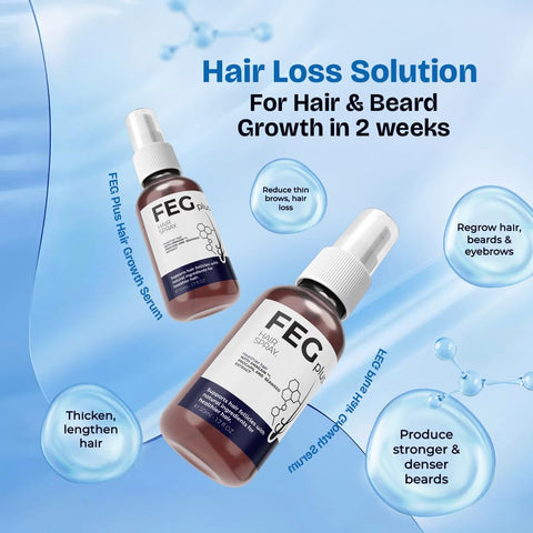FEG Plus Hair Growth Serum