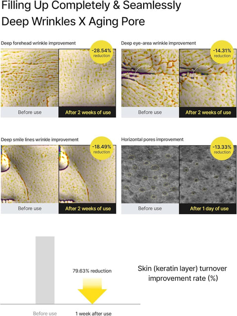 Retinal Shot Tightening Booster Cream – Anti-Aging Retinol Serum for Wrinkles, Fine Lines & Firm Skin | Pore Tightening & Skin Lifting Korean Skincare